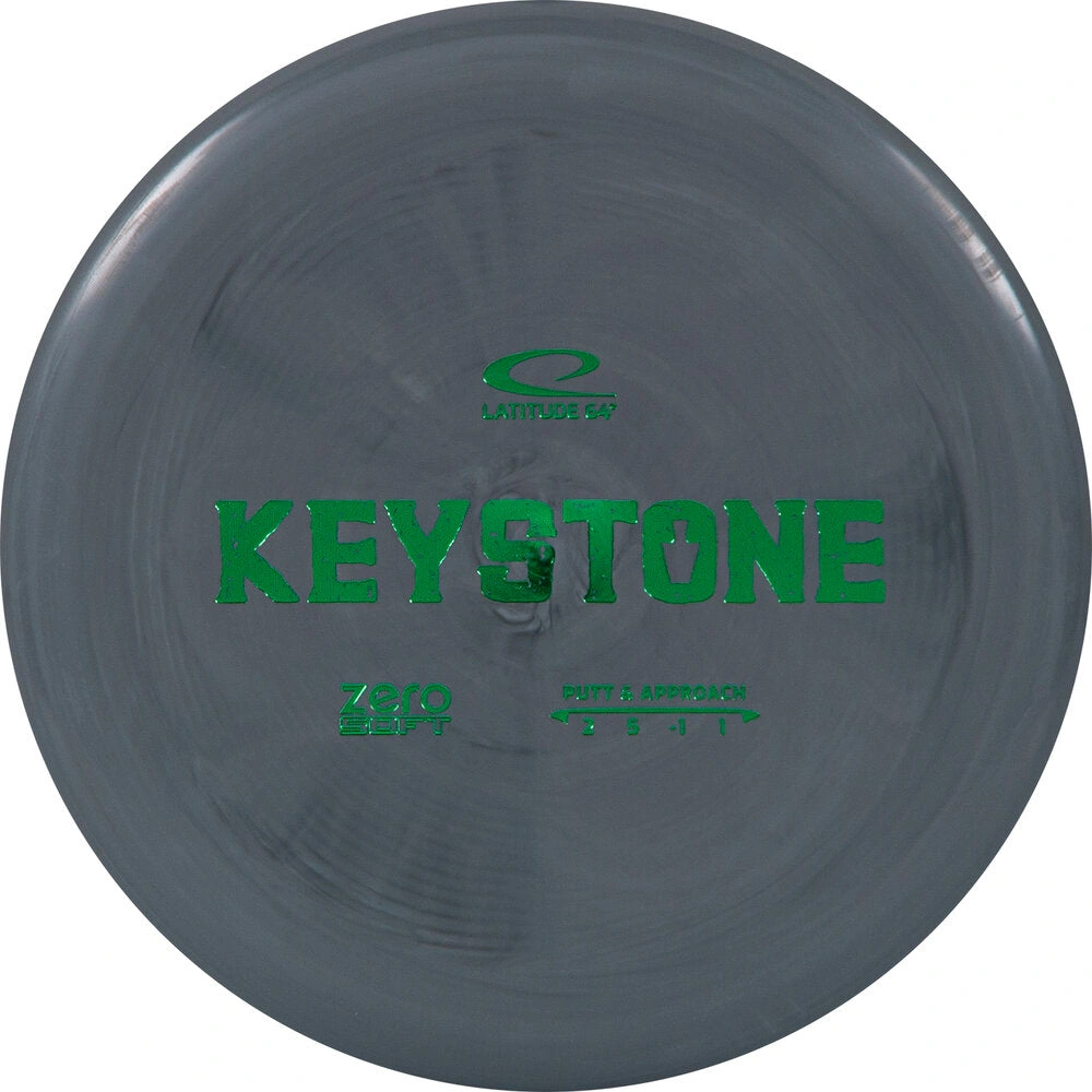 Latitude 64 Keystone - Image 2
