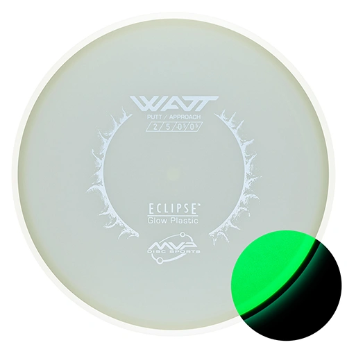 MVP Watt - Image 2