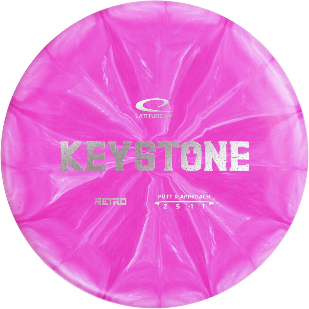 Latitude 64 Keystone - Image 4