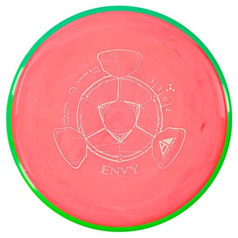 Axiom Envy