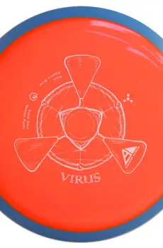 Axiom Virus
